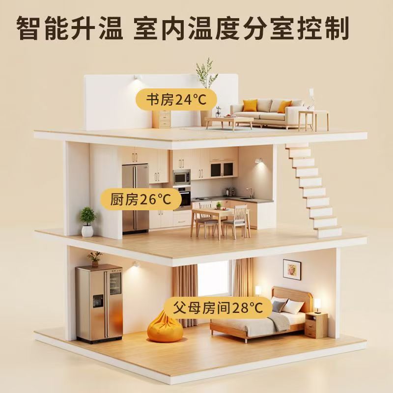 临颍县 石墨烯电地暖公司哪家好？户型适配方案指南